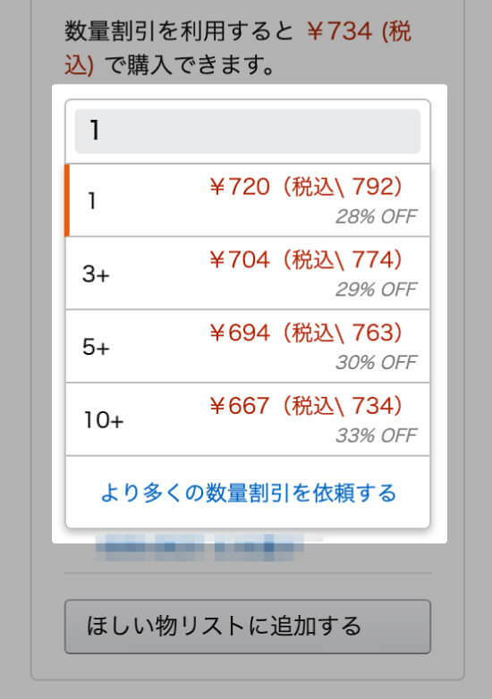 数量割引のイメージ